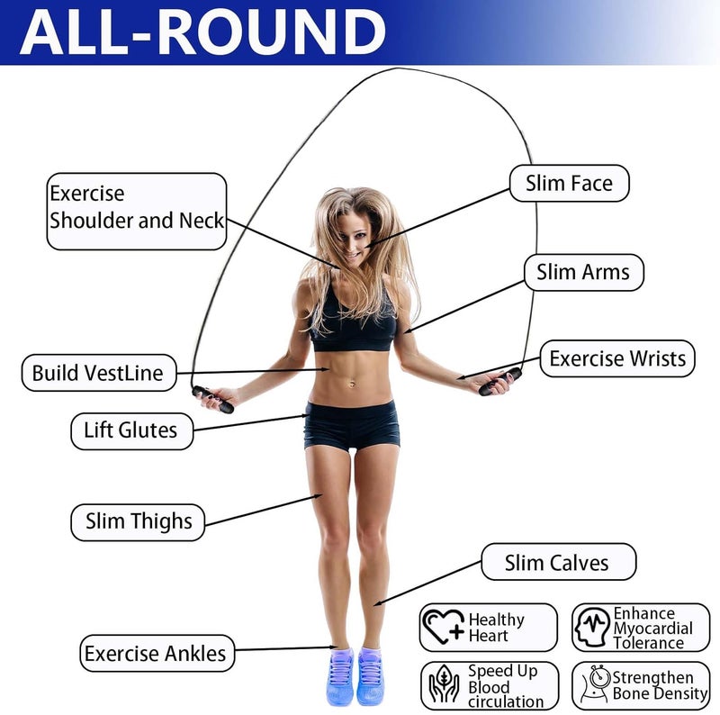 Goonidy Adjustable Weighted Jump Rope, 9ft Long Tangle-Free Rapid Speed Jumprope for Exercise Calisthenics Fitness Jumping Skipping Double Dutch Boxing Crossfit, Workout Stuff for Women Men Kids Adult - Image 2
